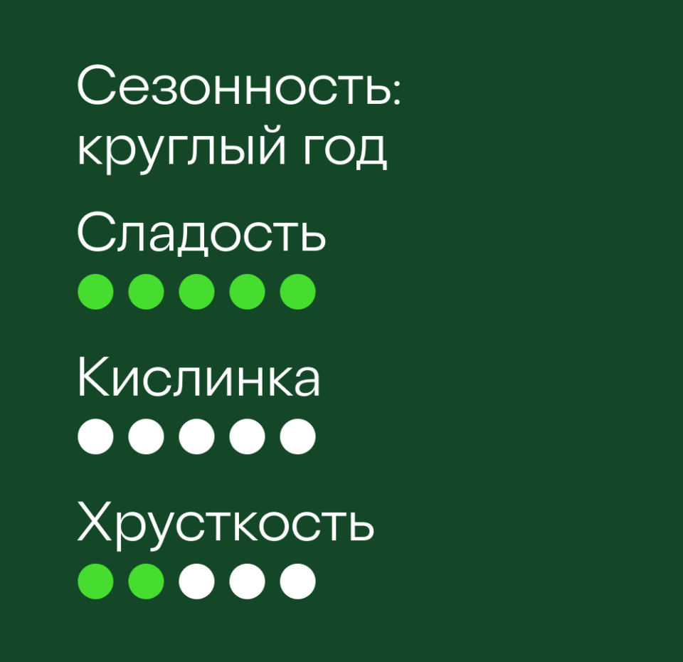 

Яблоки красные Рэд делишес, вес