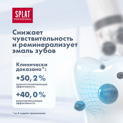 

Зубная паста Splat Professional Отбеливание плюс 100 мл