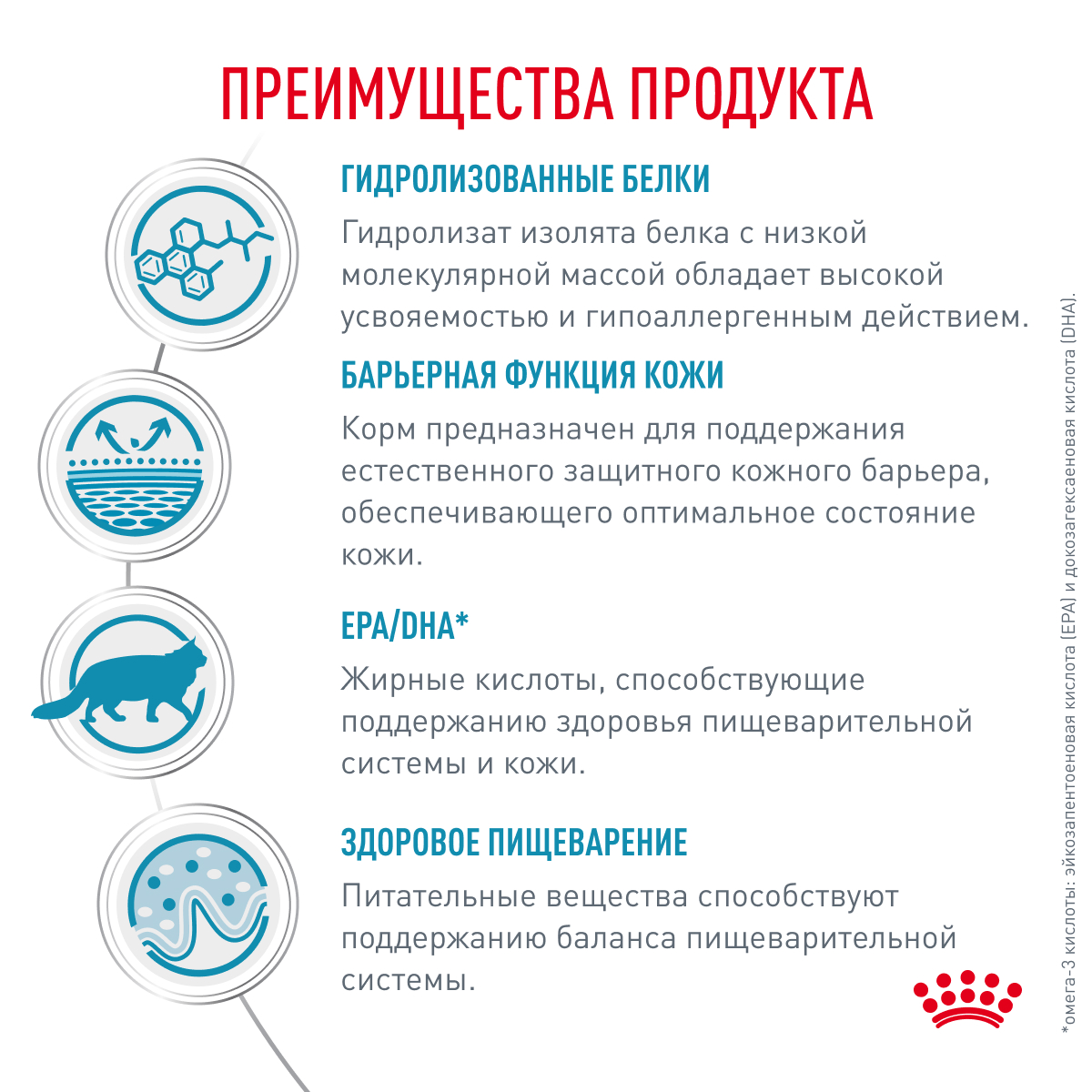 

Корм сухой Royal Canin Hypoallergenic для взрослых кошек при пищевой аллергии 500 г