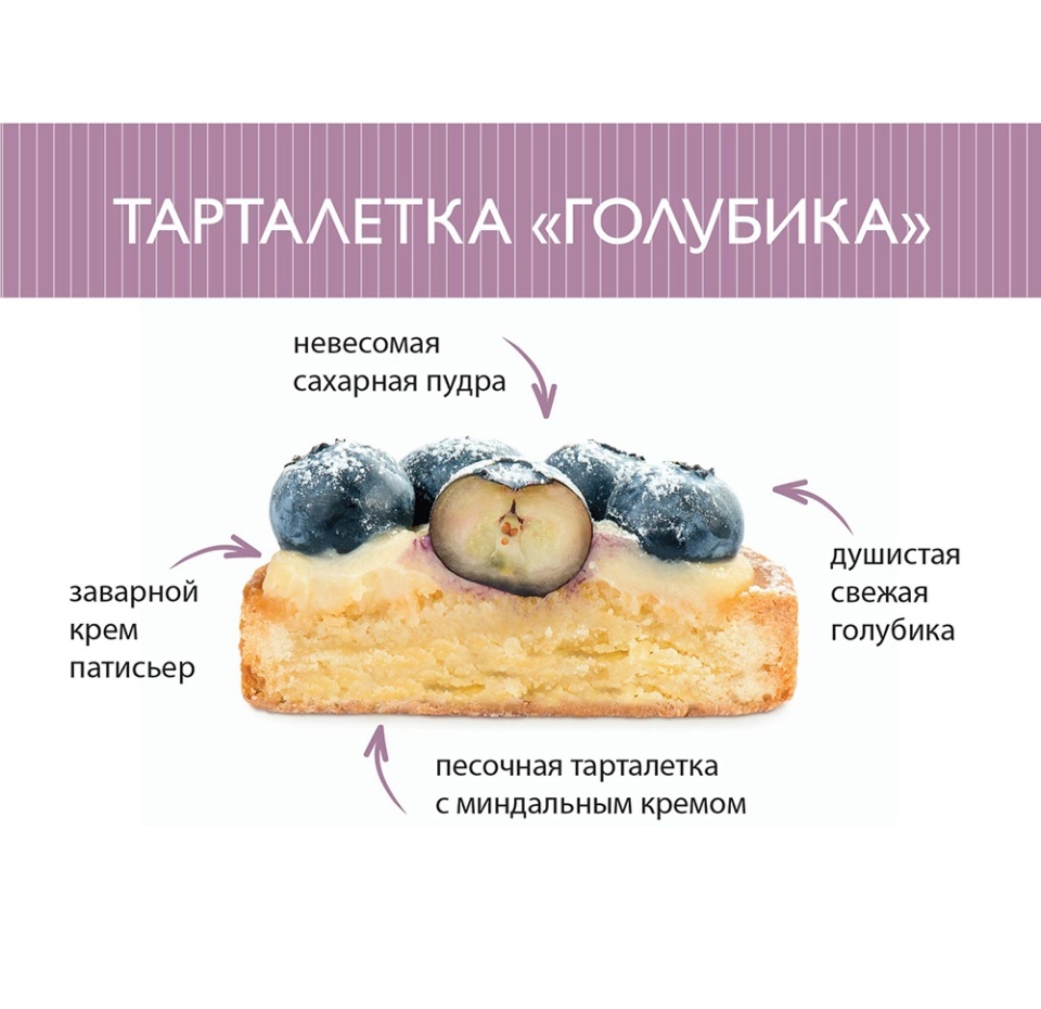

Тарталетка с голубикой и сыром Азбука Вкуса 110 г