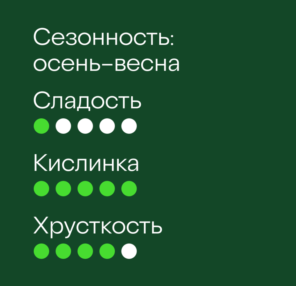 

Яблоки Антоновка вес
