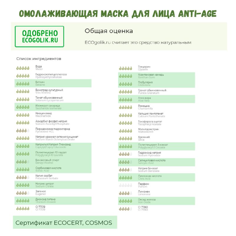 

Маска для лица We are the Planet Anti-age омолаживающая 75 мл