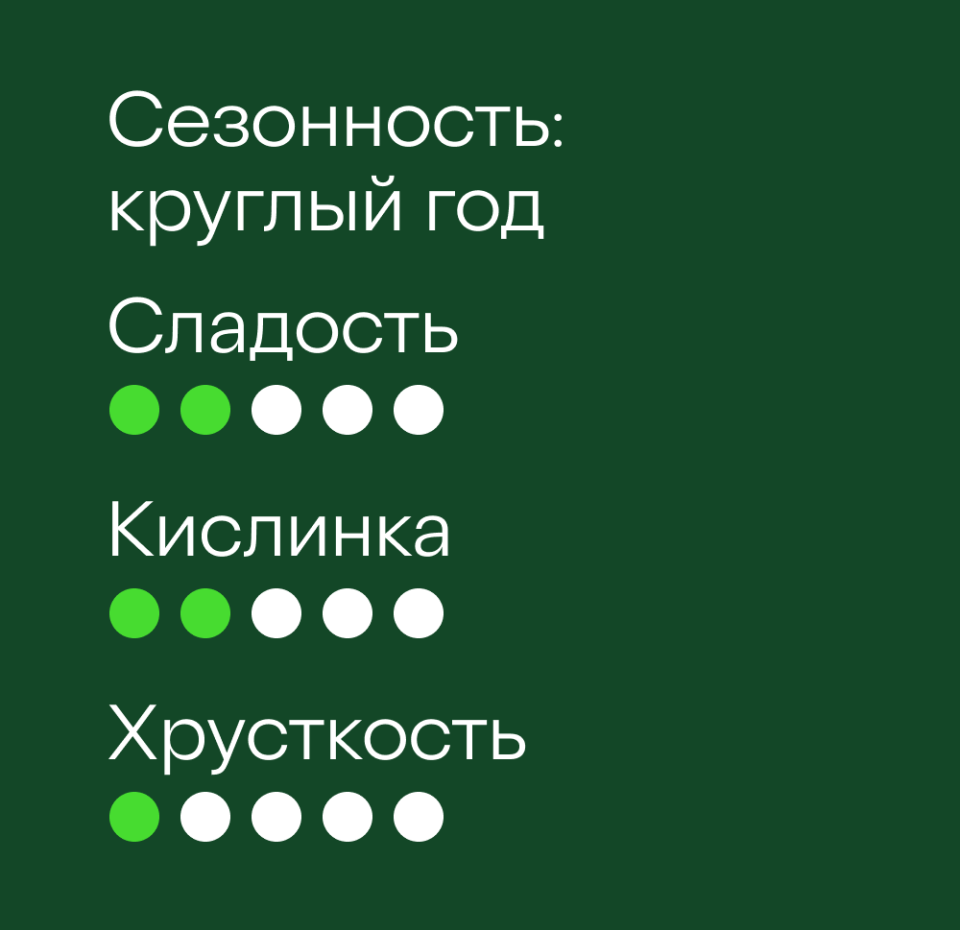 

Яблоки Голден, вес