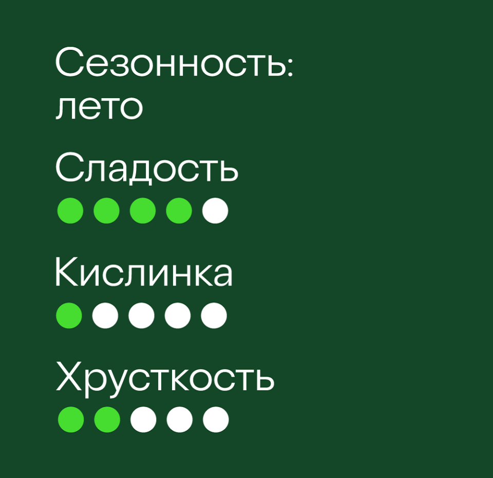 

Яблоки Айдаред вес