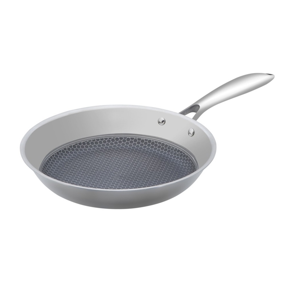 

Сковорода RESTO Kitchenware серия Achird, диаметр 24 см, высота 4.7 см, 1 шт., Китай