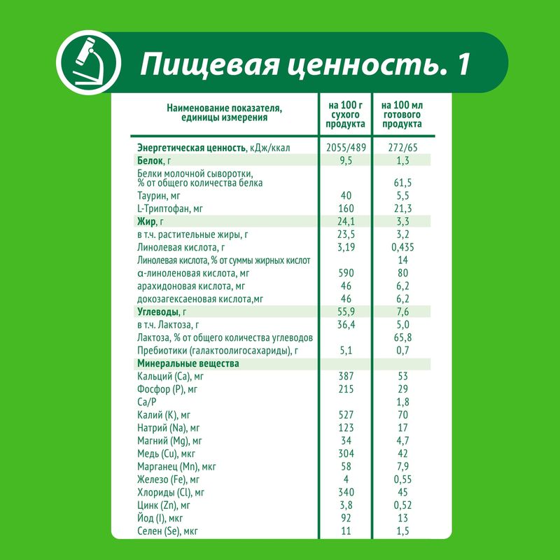 

Смесь сухая молочная Малыш Истринский №1 с 0 месяцев 350 г