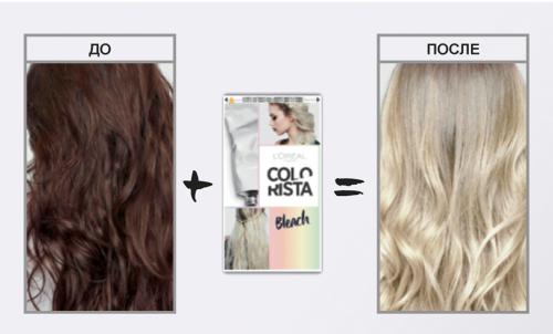 

Крем-краска для волос L'Oreal Paris Colorista Bleach Осветляющая