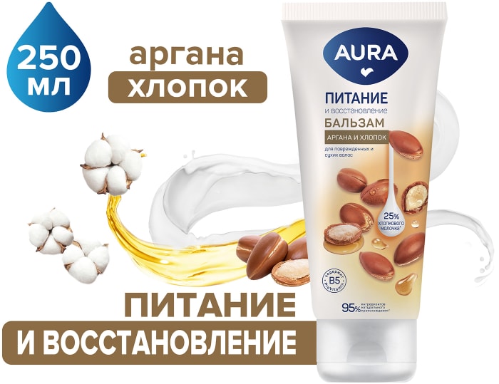 

Бальзам для поврежденных и сухих волос Aura Питание и восстановление