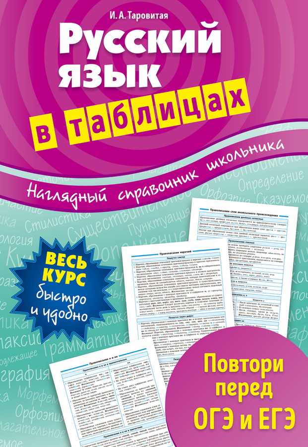 

Книга Русский язык в таблицах Таровитая И.А., 32 стр.