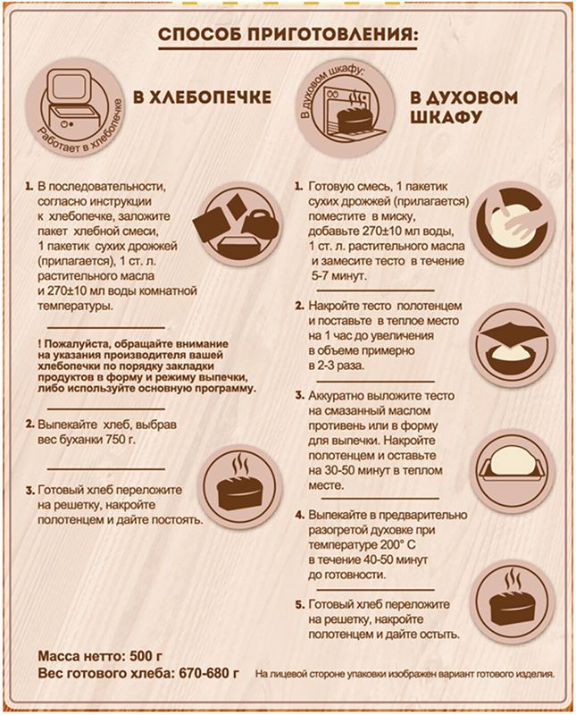 

Смесь для выпечки С.Пудовъ Французский хлеб 500 г