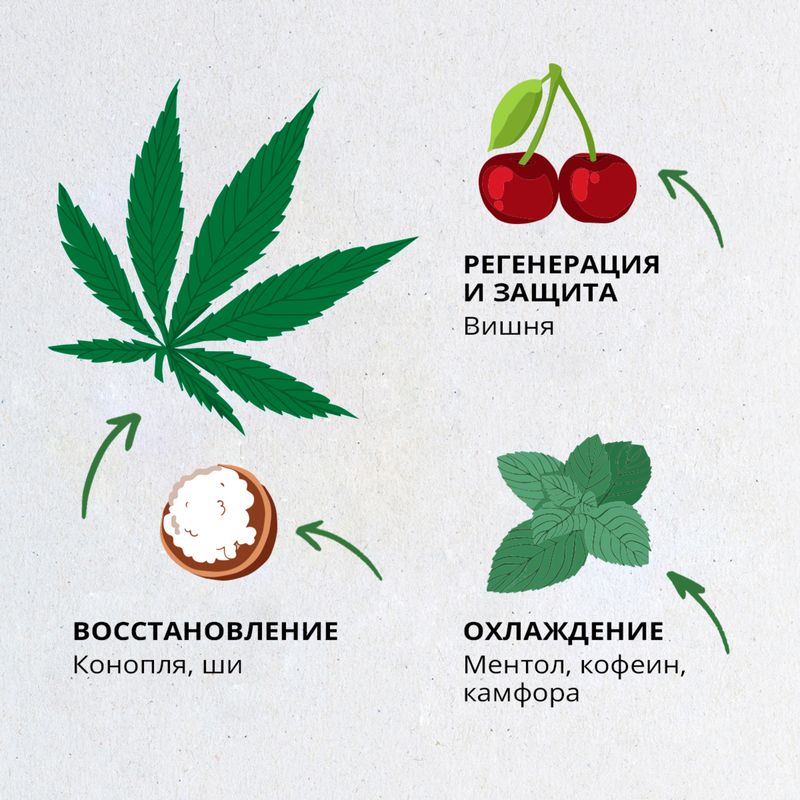 

Крем для ног We are the planet Legal Joy охлаждающий от усталости 75 мл