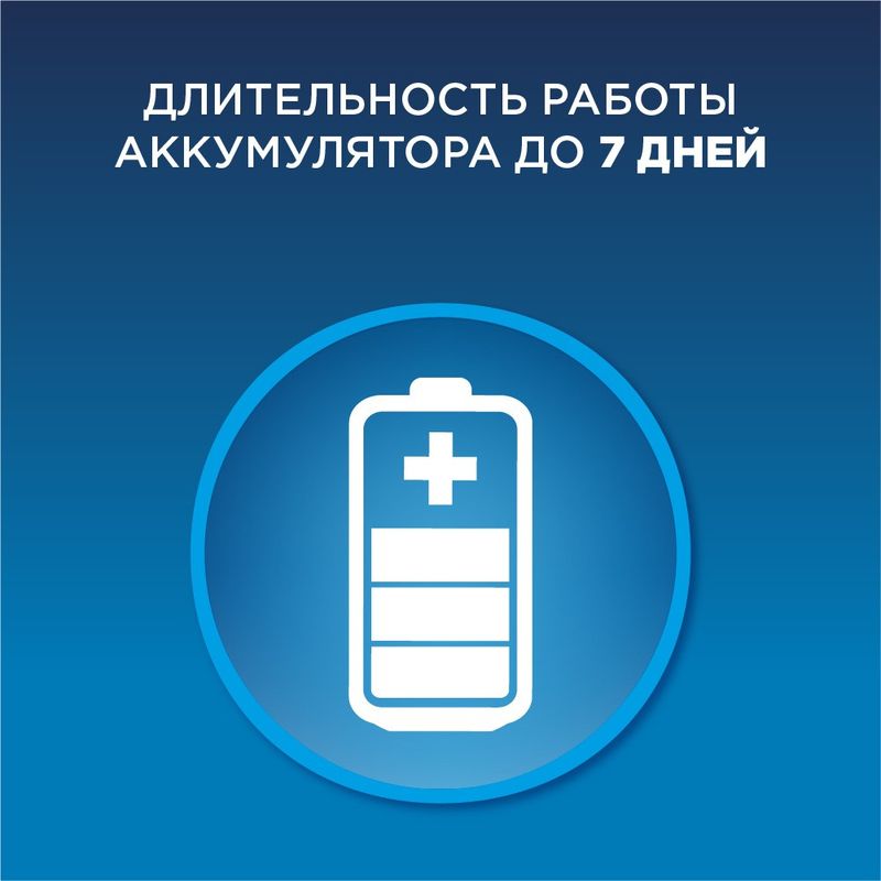 

Электрическая зубная щетка Braun vitality 100