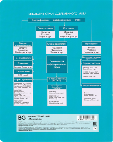 

Тетрадь BG География предметная А5 40 листов в клетку