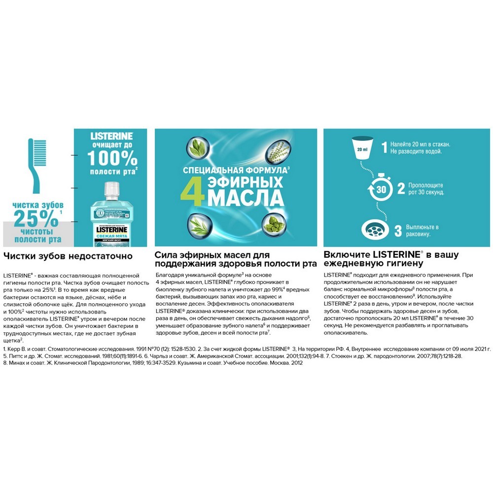 

Ополаскиватель для полости рта Listerine Свежая мята 250 мл