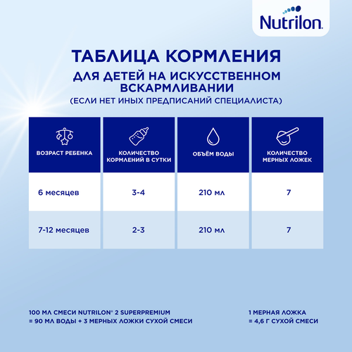 

Смесь сухая молочная Nutrilon Profutura DuoBiotik 2 с 6 месяцев 800 г