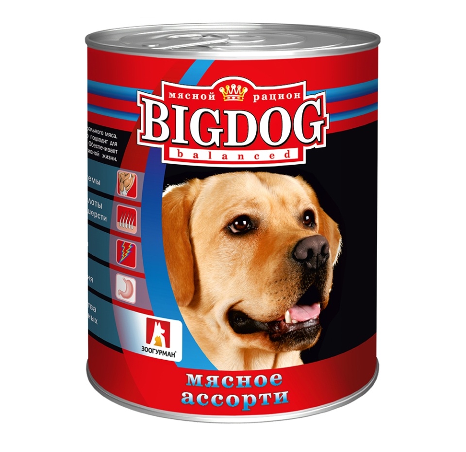 

Корм для собак Зоогурман Big Dog консервированный Мясное ассорти 850 г