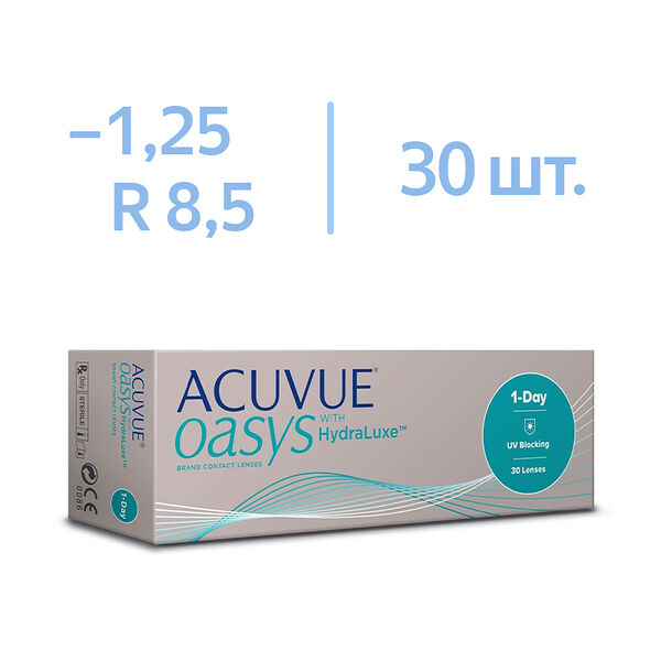 Линзы Acuvue Oasys 1-Day with Hydraluxe BC 8.5 SPH -1.25 DIA 14.3 30 шт