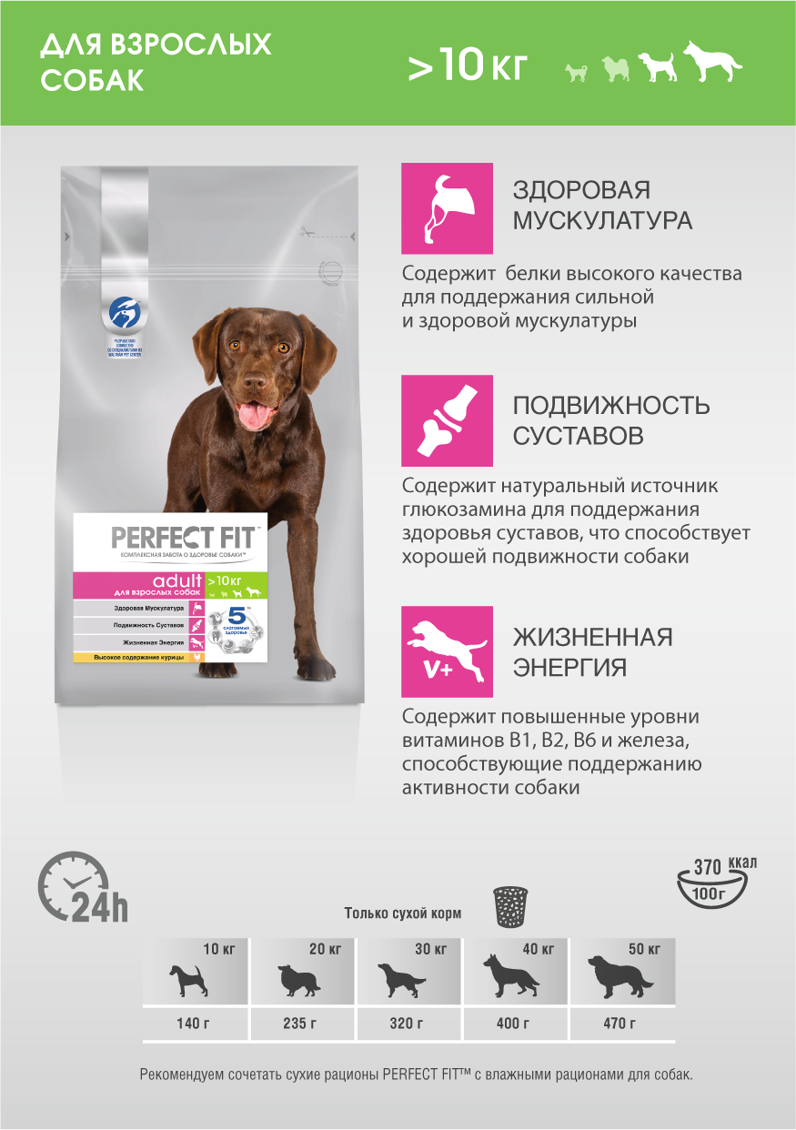 

Сухой корм Perfect Fit™ для собак средних и крупных пород старше года, с курицей 1.4 кг
