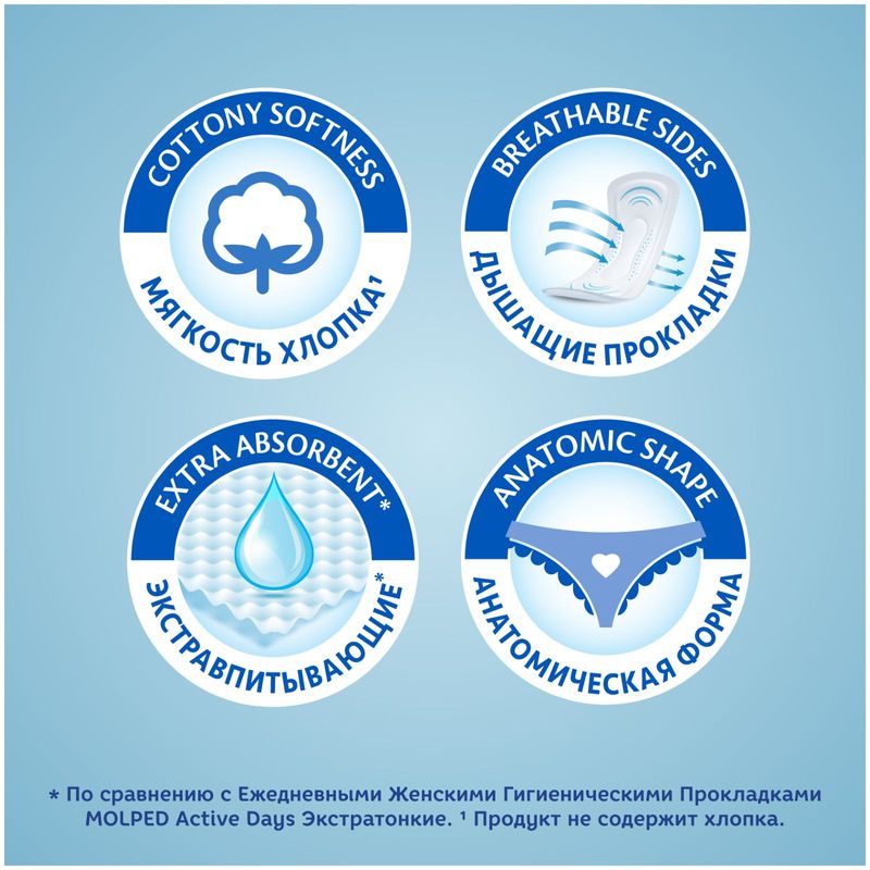 

Прокладки Molped First and Last day Ежедневные гигиенические 28 шт