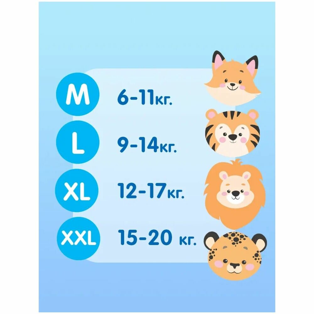 

Трусики Joonies Premium Soft XXL 15-20 кг 28 шт.