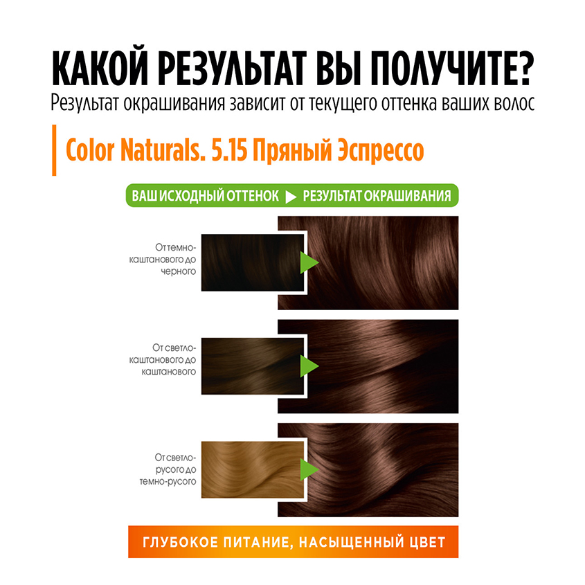 

Стойкая питательная крем-краска для волос Garnier Color Naturals оттенок 5.15 Пряный эспрессо 110 мл