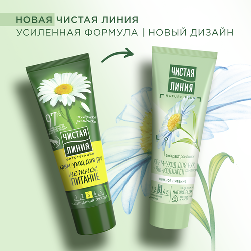 

Крем-уход для рук Чистая Линия Основной уход Нежное питание с экстрактом ромашки 75 мл