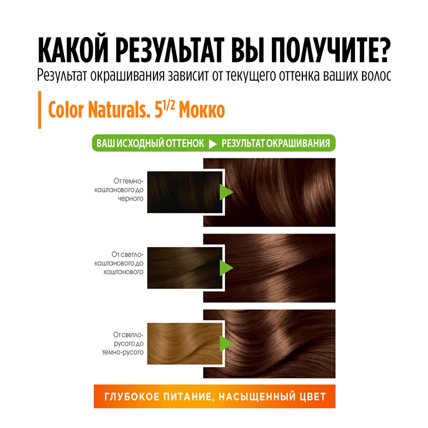 

Garnier Стойкая питательная крем-краска для волос Color Naturals, оттенок 5.1/2, Мокко 110 мл