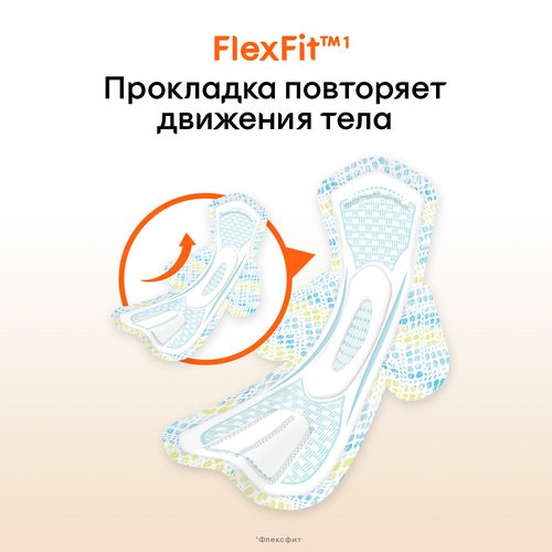 

Прокладки Kotex Active нормал плюс 8 шт.