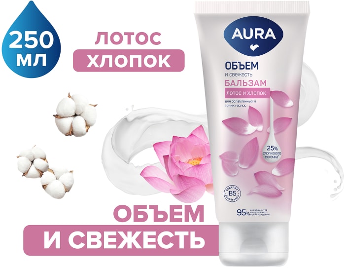 

Бальзам для волос Aura Объем и Свежесть 250 мл