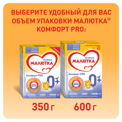 

Смесь молочная Малютка Комфорт Pro с рождения 350 г