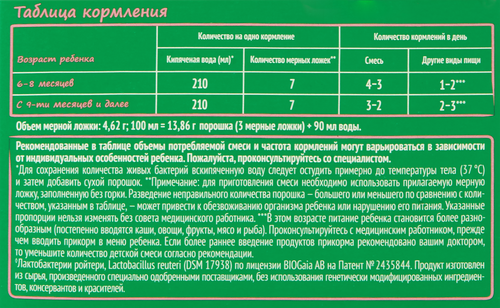 

Смесь сухая молочная Nestogen 2 с 6 месяцев 600 г
