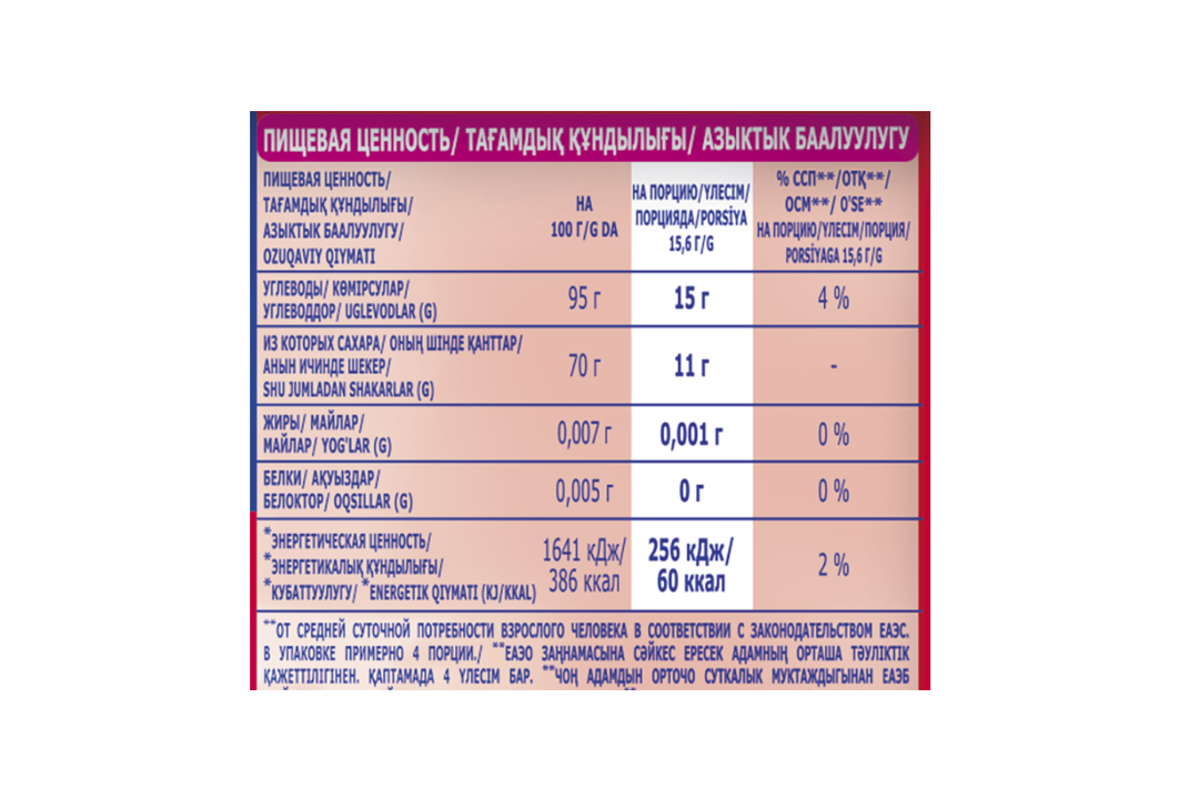 

Леденцы Бон Пари Фруктовый микс 75 г