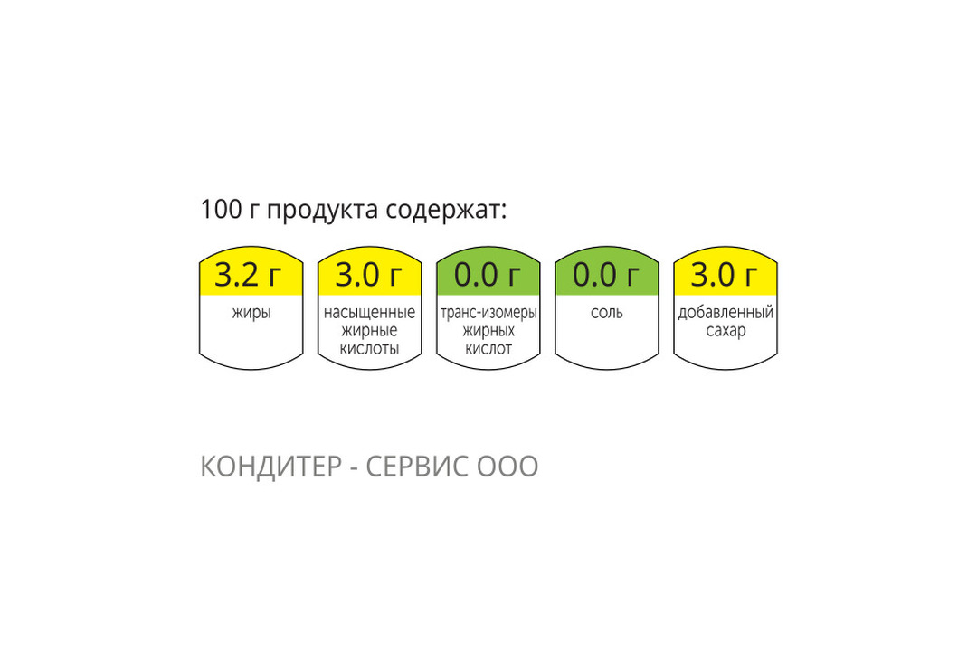 

Смузи Ананас-кокос-манго