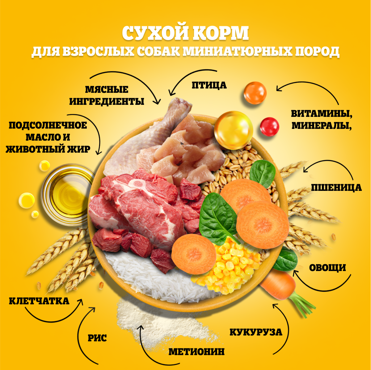 

Сухой корм Pedigree для собак миниатюрных пород, с говядиной, 1.2 кг