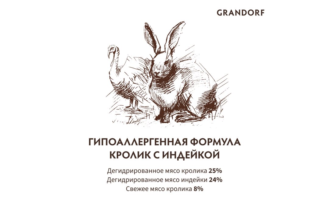

Корм сухой Grandorf Sterilized для стерилизованных кошек Кролик с индейкой 2 кг