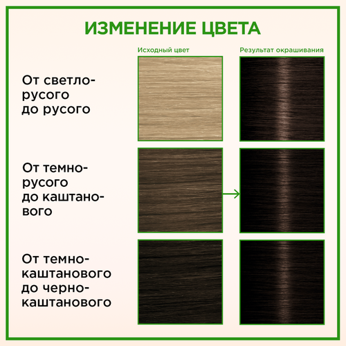 

Крем-краска для волос Палетт Naturia 3–0 Темно-каштановый 110 мл