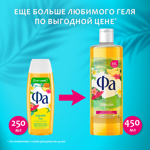 

Гель для душа Фа Гавайи Fun 450 мл
