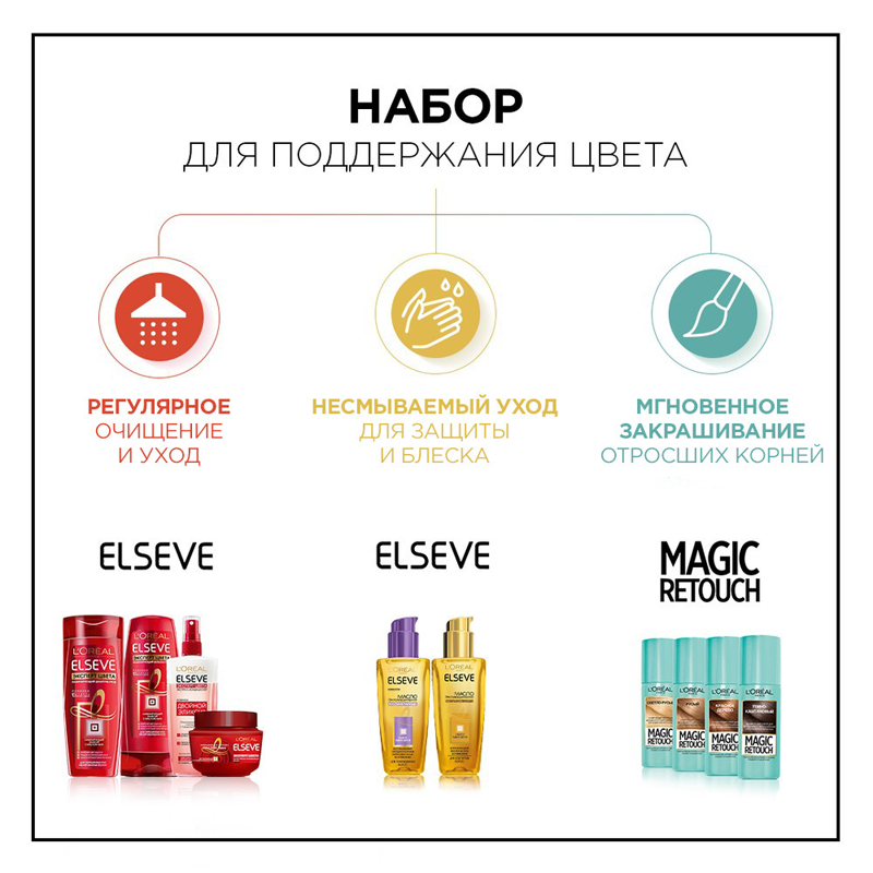 

L'Oreal Paris Стойкая краска-уход для волос "Casting Creme Gloss" без аммиака, оттенок 100, Черная ваниль, 180 мл