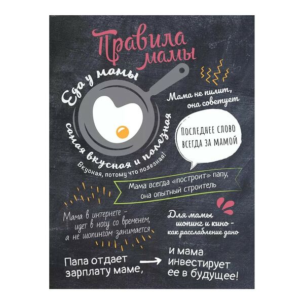 Картина на холсте Правила мамы, 30х40 см