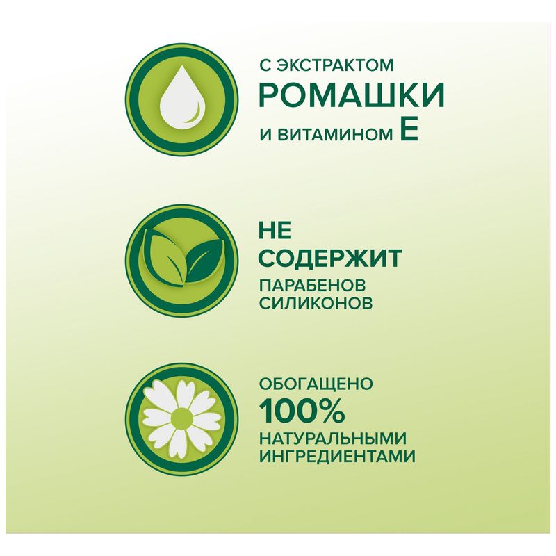 

Туалетное мыло Palmolive Натурэль баланс и мягкость 90 г