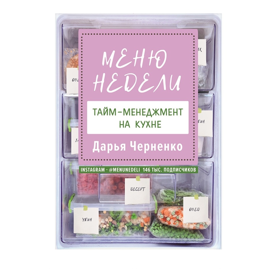 

Меню недели, Черненко Д. ю