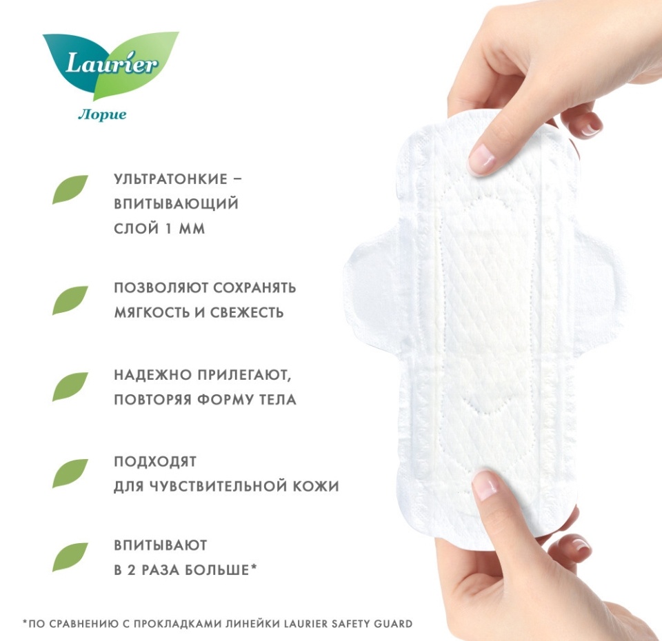 

Прокладки женские дневные Super Slim Guard гигиенические с крылышками Laurier 8 шт