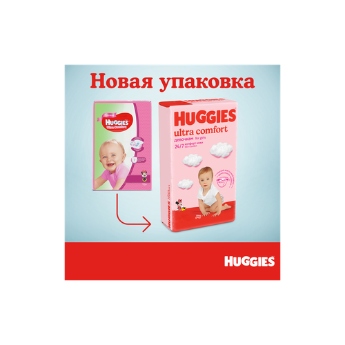 

Подгузники Huggies Ultra Comfort для девочек 3 5-9 кг 94 шт.