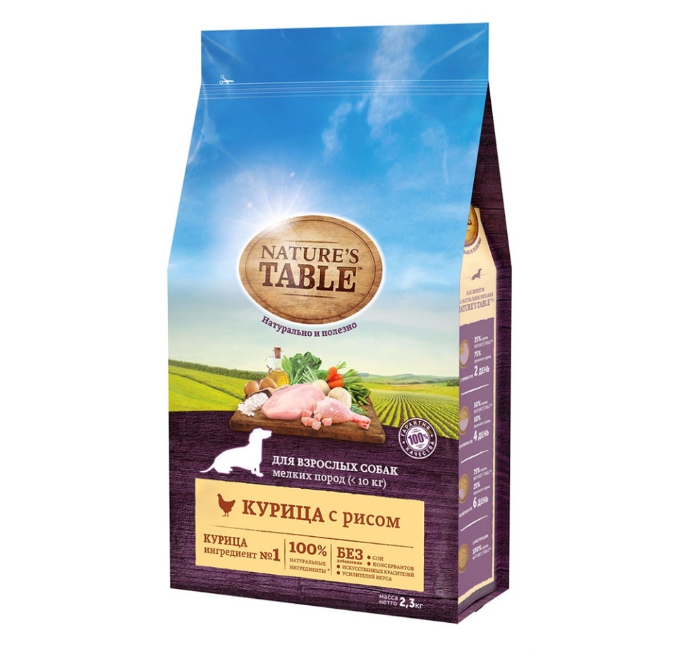 

Сухой корм Nature’s Table для собак мелких пород курица с рисом 2.3 кг