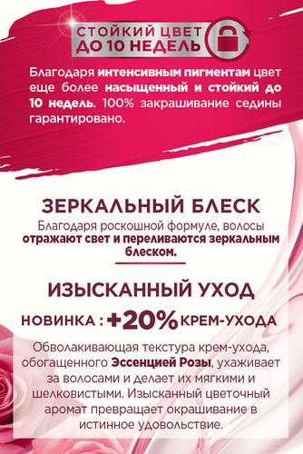 

Краска для волос Garnier Color Sensation Роскошь цвета, оттенок 5.62 Царский гранат, 110 мл