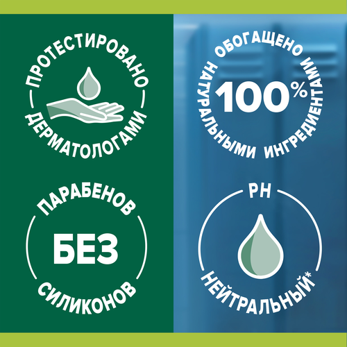 

Гель для душа Palmolive Men Спорт Восстанавливающий 3в1 для тела, лица и волос 250 мл