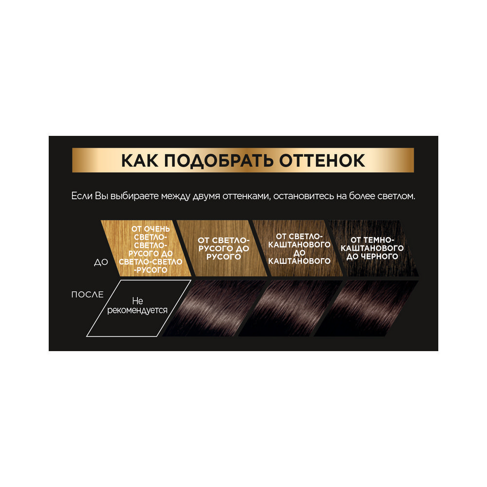 

Краска L’Oreal Preference 3 Бразилия Темно-каштановый 174 мл