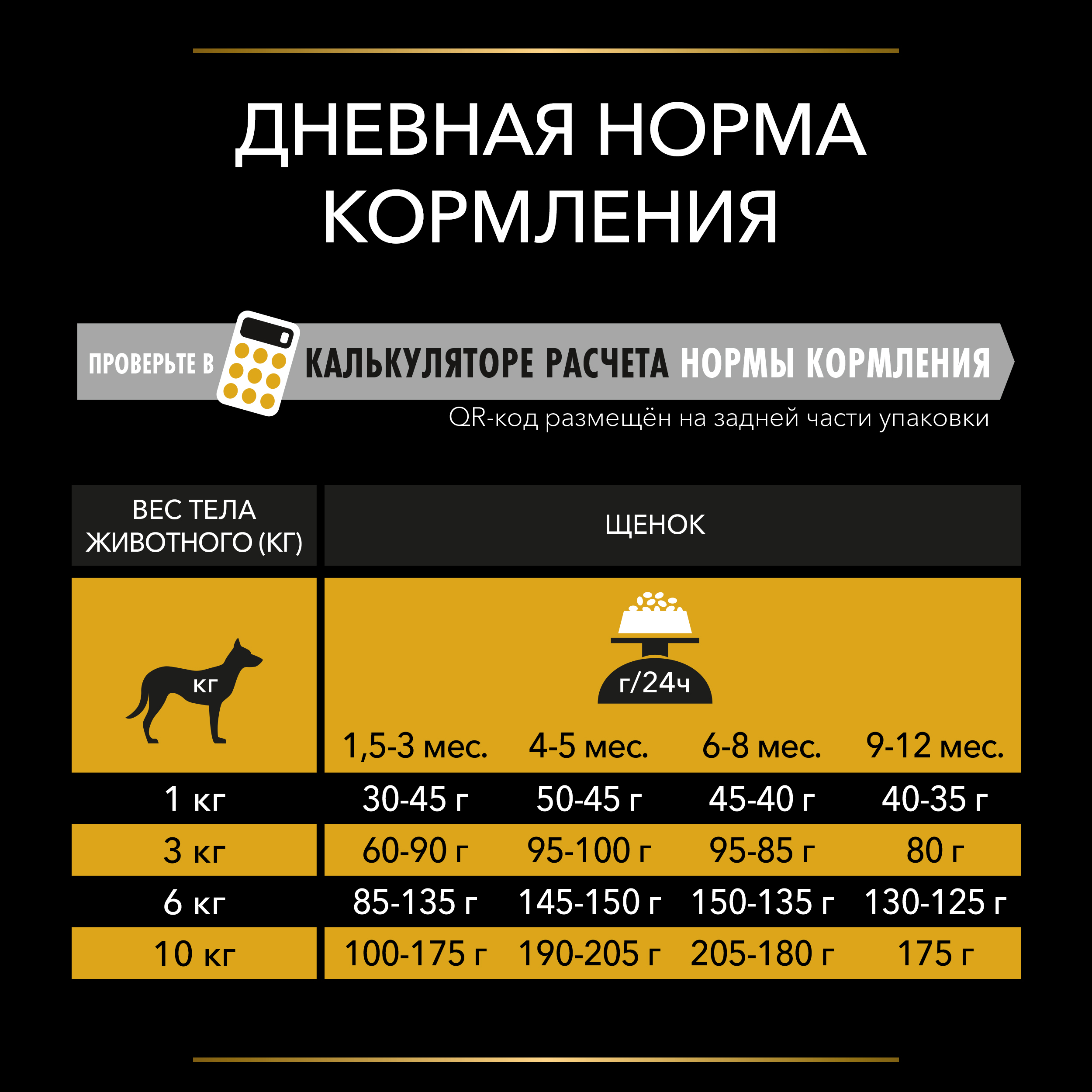 

Сухой корм Pro Plan Acti Protect для щенков мелких и карликовых пород с чувствительным пищеварением с ягненком, 3 кг