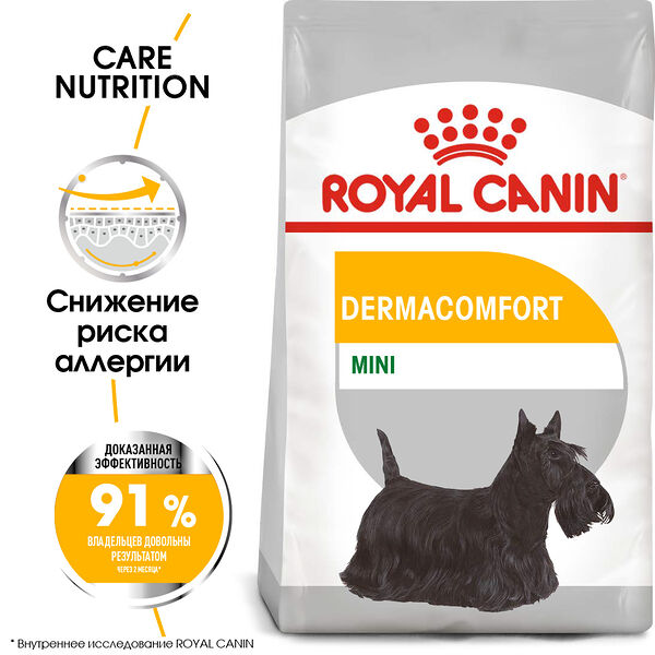 Royal Canin Mini Dermacomfort корм для собак мелких пород с раздраженной кожей Птица