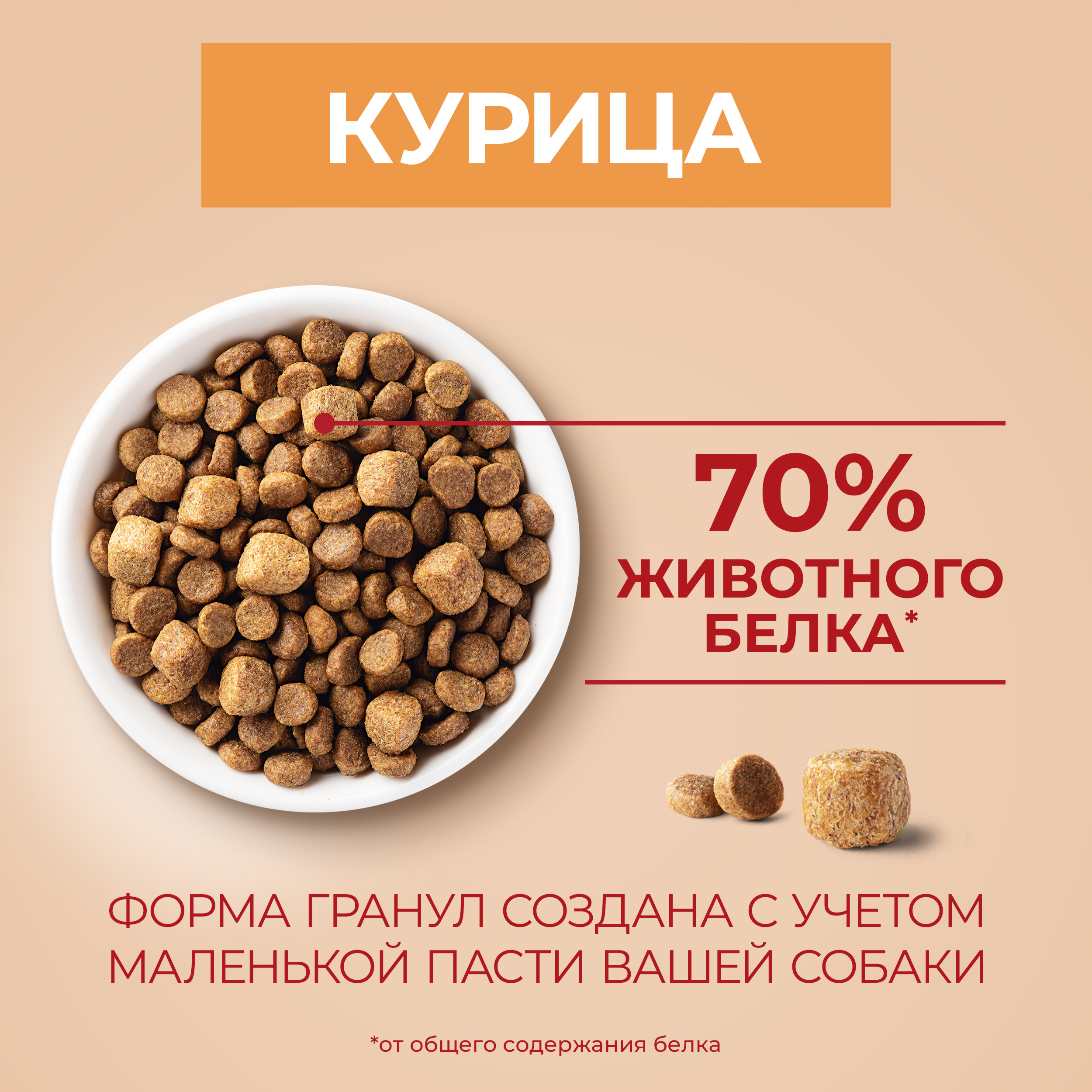 

Сухой корм Purina One для собак мелких пород с активным образом жизни, с высоким содержанием курицы и с рисом, 7 кг